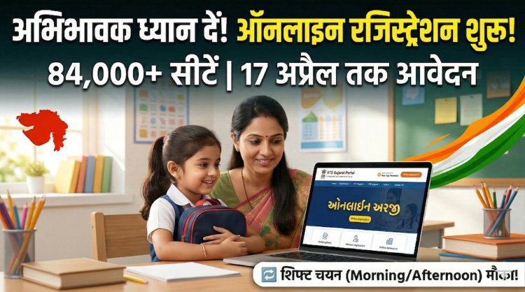 गुजरात में RTE एडमिशन का आगाज़ !
