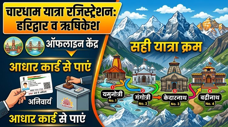 चारधाम यात्रा 2026: ऑफलाइन रजिस्ट्रेशन और रूट की पूरी जानकारी