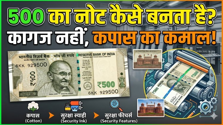 500 का नोट: सिर्फ पैसा नहीं, तकनीक का कमाल !