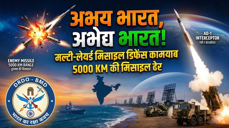 आसमान में नया पहरेदार, भारत बना मिसाइल डिफेंस का महारथी !