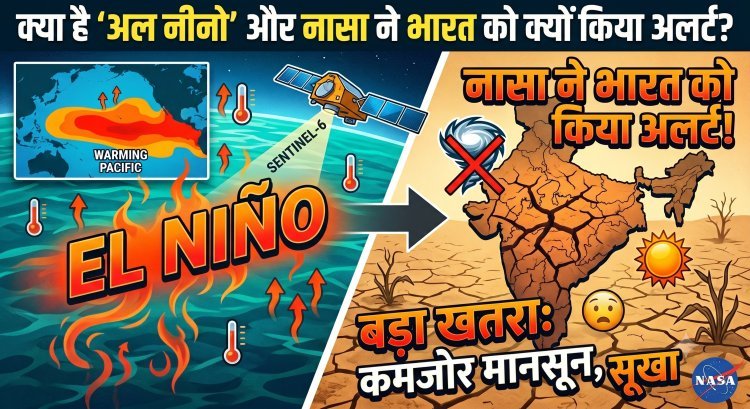 भारत पर मंडराया 'अल नीनो' का खतरा !