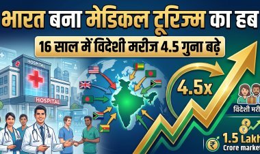 अब दुनिया कहती है — 'Heal in India' !