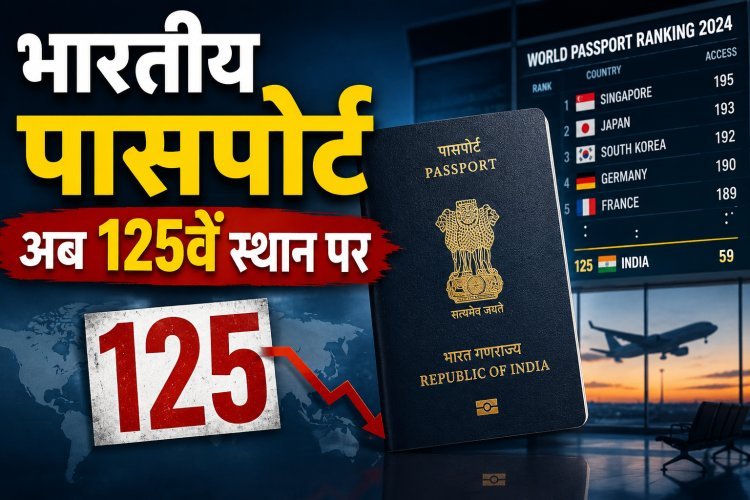 ग्लोबल पासपोर्ट इंडेक्स 2026: भारतीय पासपोर्ट की रैंकिंग में एक और गिरावट !