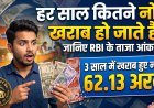 हर साल देश में कितने नोट खराब होते हैं ?