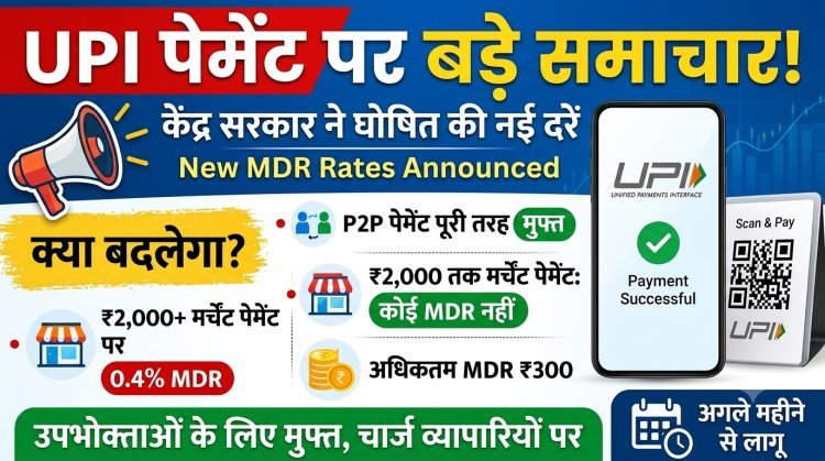 UPI Payment New Rules: क्या अब Google Pay और PhonePe करने पर लगेगा चार्ज? जानिए सच!